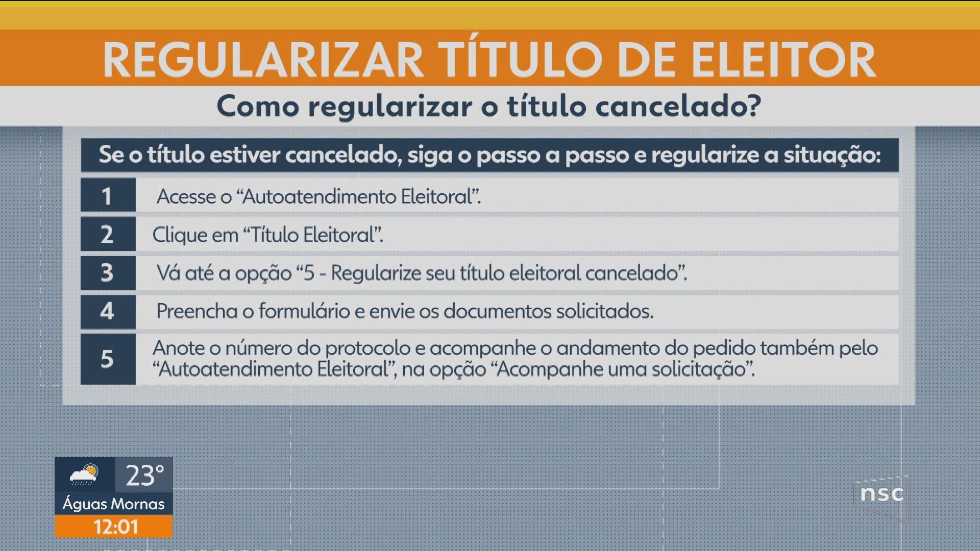 VÍDEOS: Jornal do Almoço Florianópolis de quarta-feira, 6 de maio de 2026