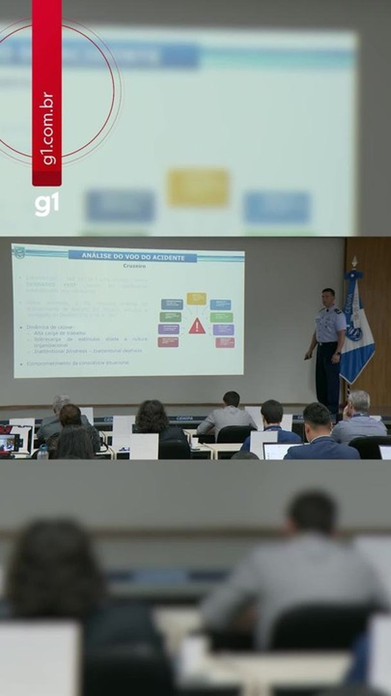 Acidente Voepass: Cenipa Aponta 'Cegueira' e 'Surdez' por Desatenção de Pilotos