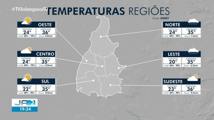 Veja a previsão do tempo para todo o estado