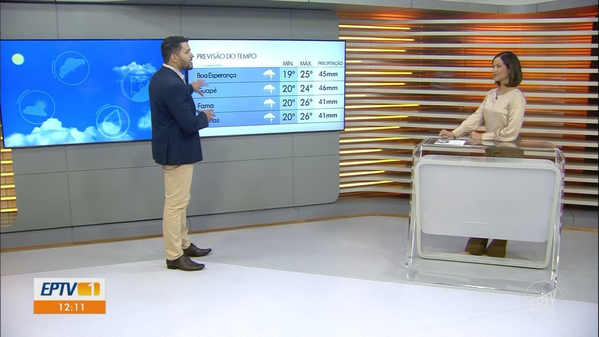 VÍDEOS: EPTV 1 Sul de Minas de quinta-feira, 19 de março de 2026