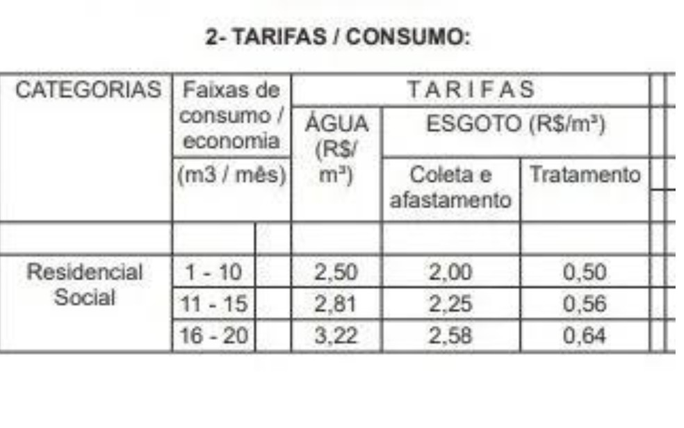 Cobrança na tarifa social. — Foto: Reprodução / Diário Oficial de Goiás