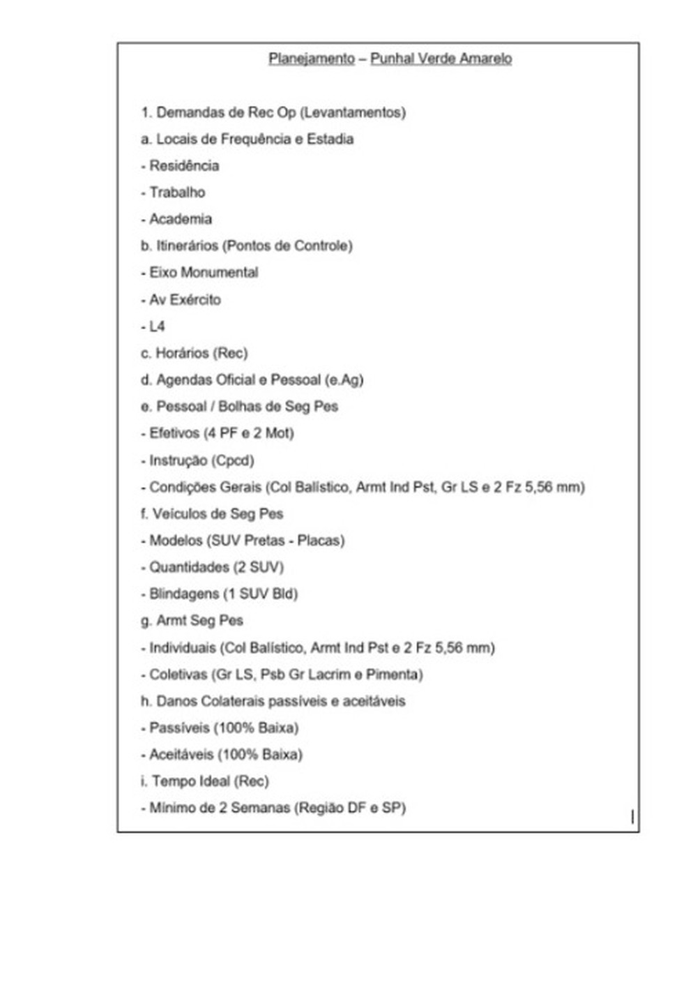 Arquivo do documento impresso no Planalto contém o passo a passo do golpe — Foto: Reprodução