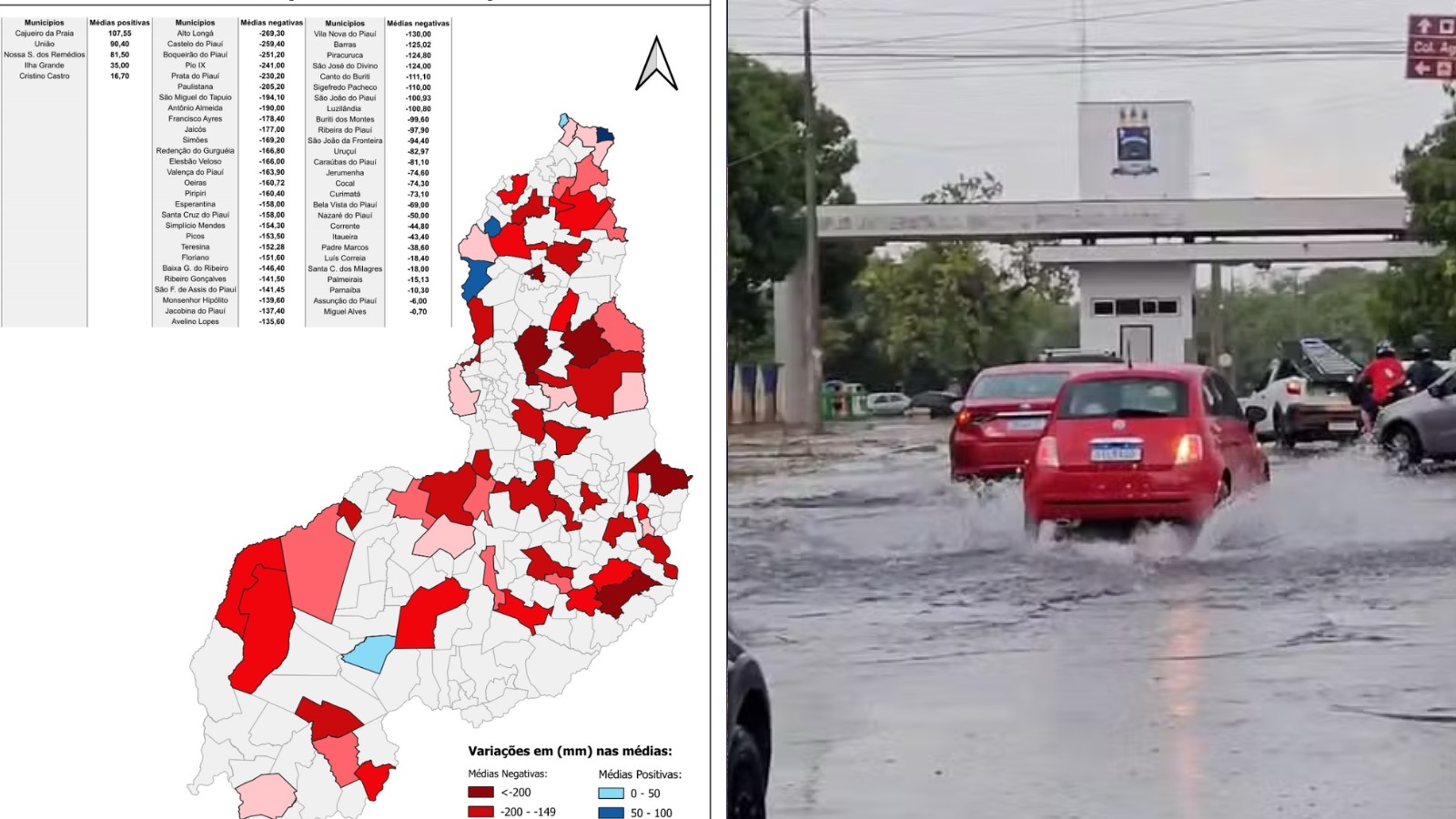 Mais de 50 cidades do Piauí apresentam queda de chuvas em comparação com janeiro de 2025
