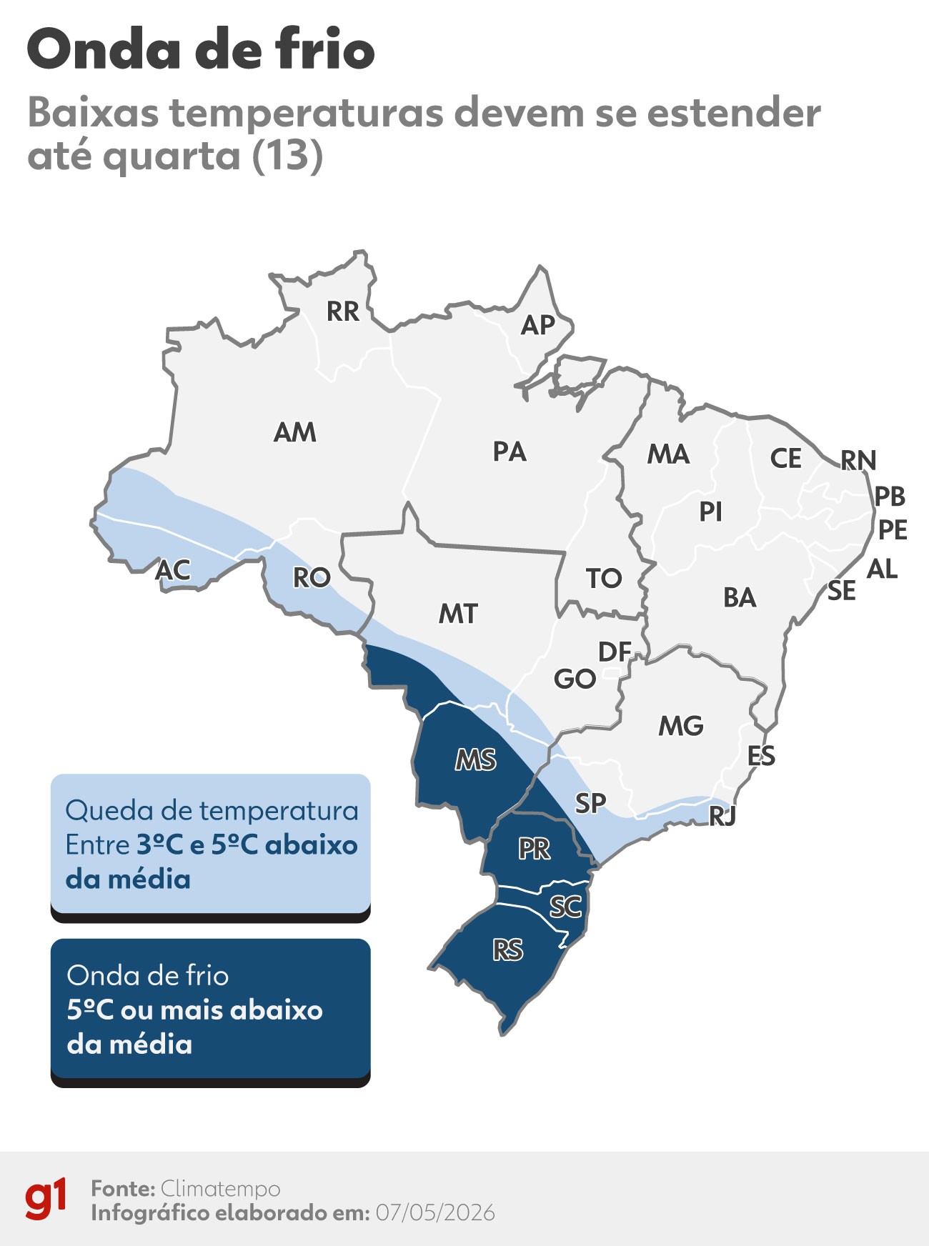Até quando vai a onda de frio? Veja previsão do tempo
