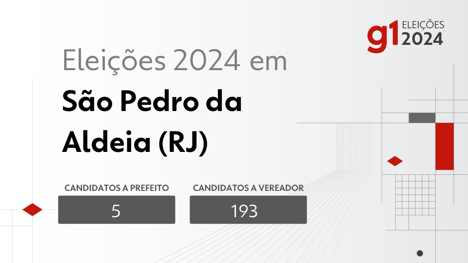 Eleições 2024 em São Pedro da Aldeia (RJ): veja os candidatos a prefeito e a vereador