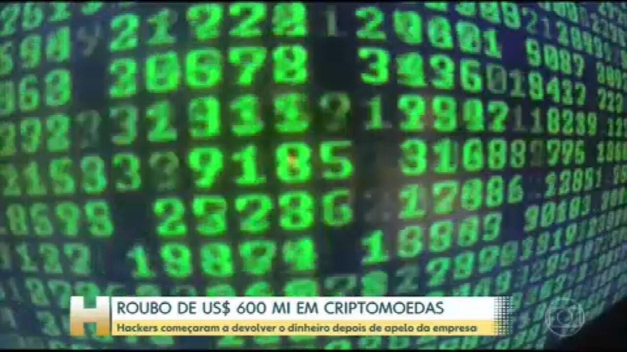 Hackers roubam US$ 600 milhões de plataforma de criptomoedas