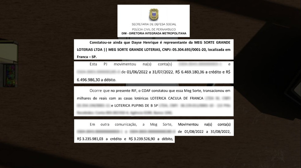 Movimentações suspeitas apontadas no inquérito da Polícia Civil de Pernambuco contra lotéricas em Franca e Batatais, SP — Foto: Arte/EPTV