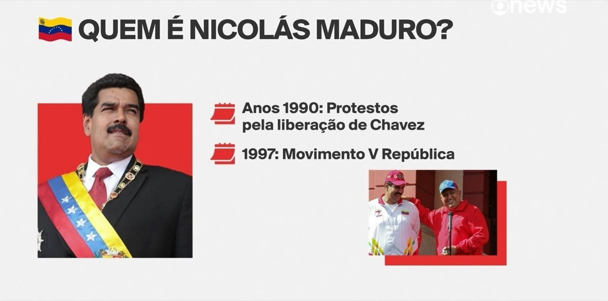 Eleição Na Venezuela Veja Como Especialistas Avaliam O Resultado