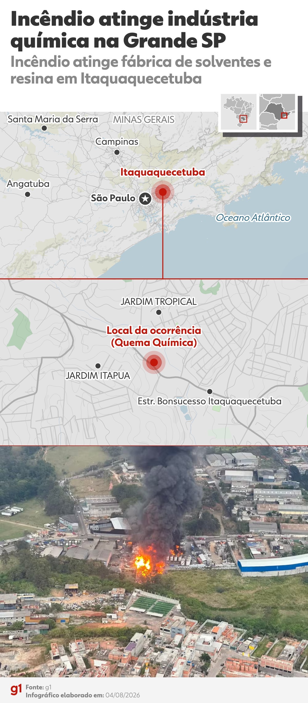 Incêndio de grandes proporções atinge indústria química em Itaquaquecetuba