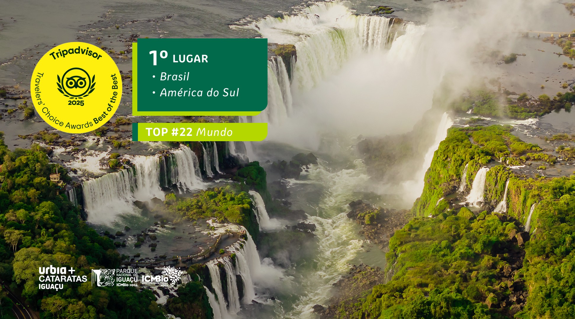 Cataratas do Iguaçu é eleita a melhor atração do Brasil e América Latina pelo Tripadvisor
