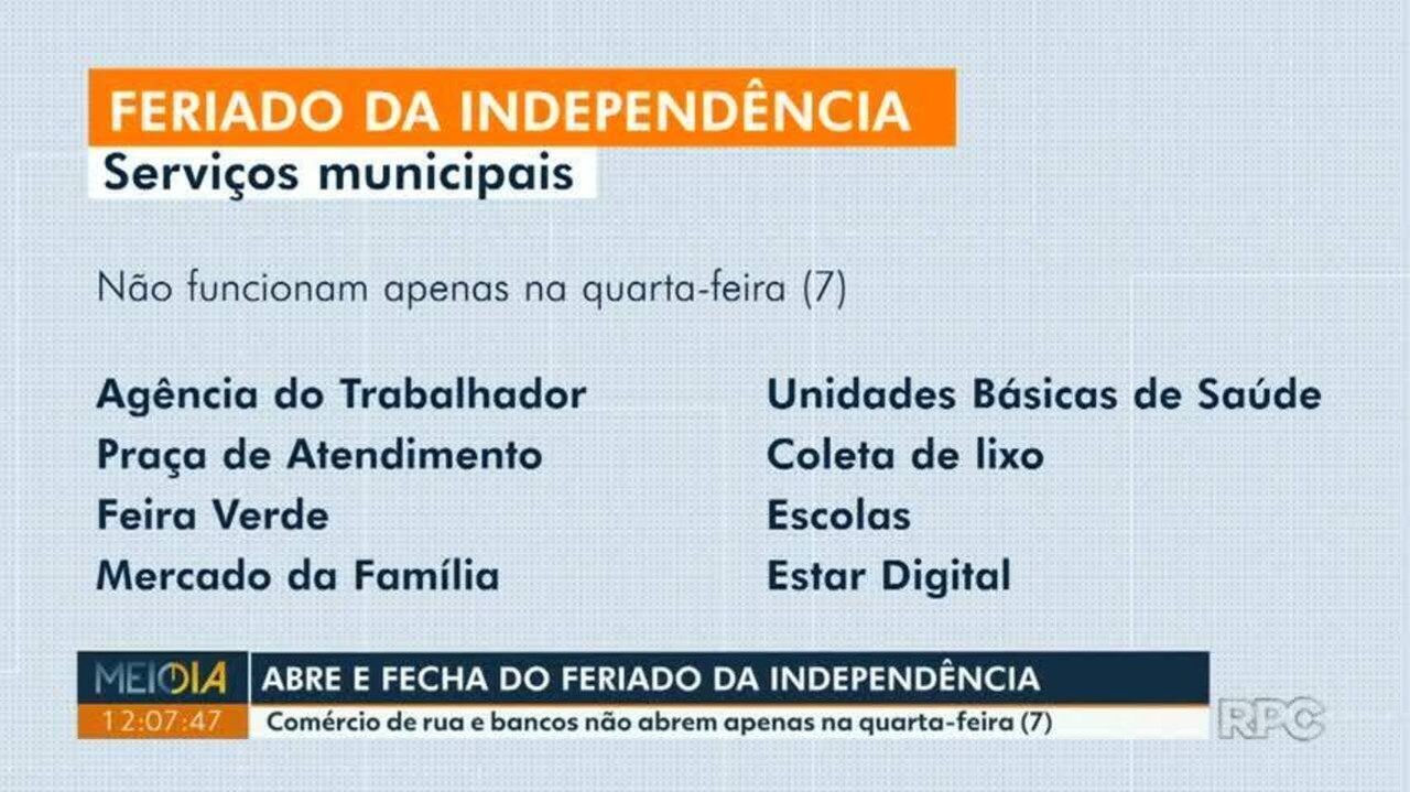 Veja o que abre e o que fecha no feriado de Independência do Brasil em ...