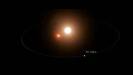 Betelgeuse: a estrela que se apaga - Programa: Jornal das Dez 