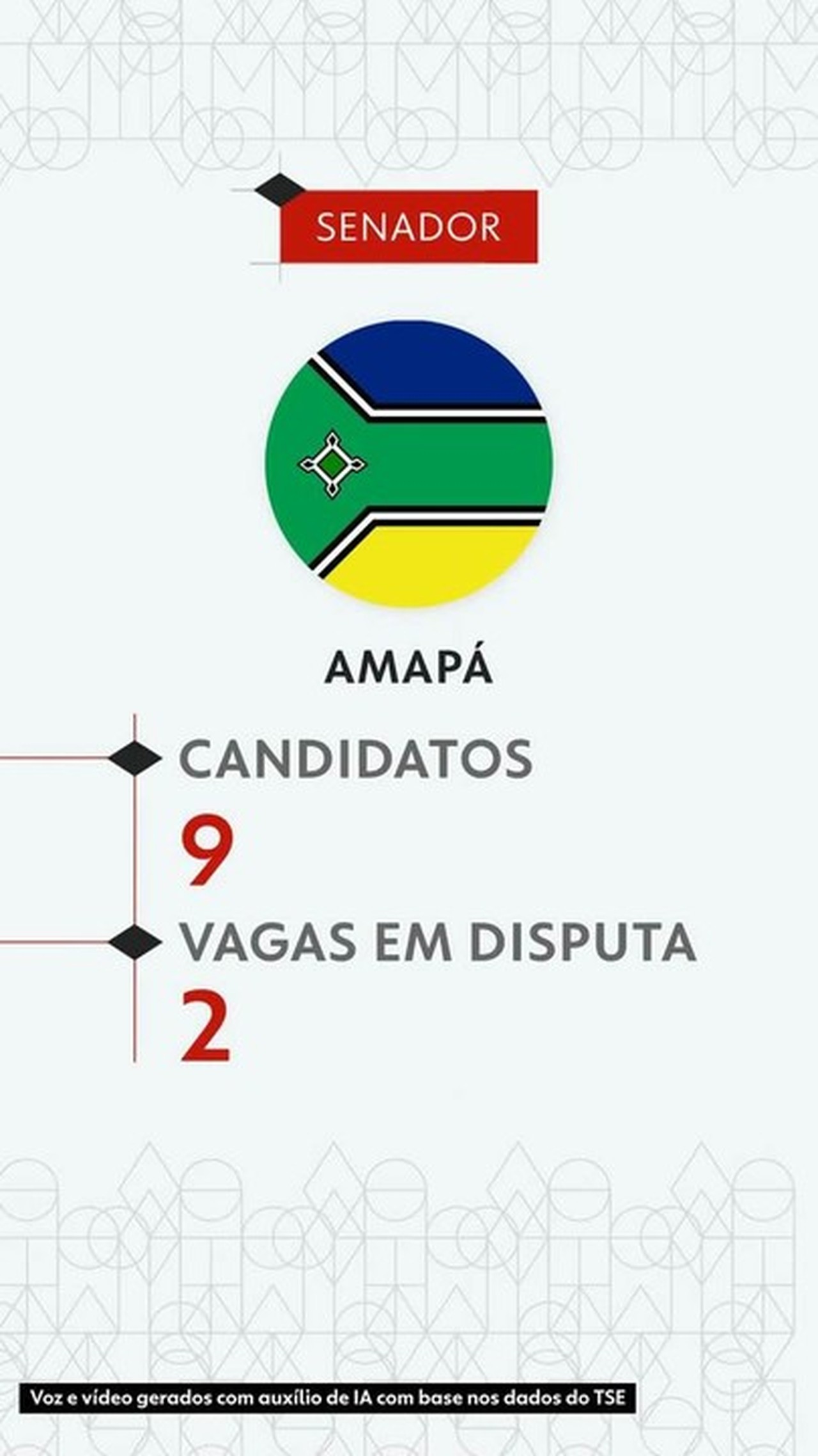 Eleições 2026: veja todos os candidatos ao Senado pelo Amapá