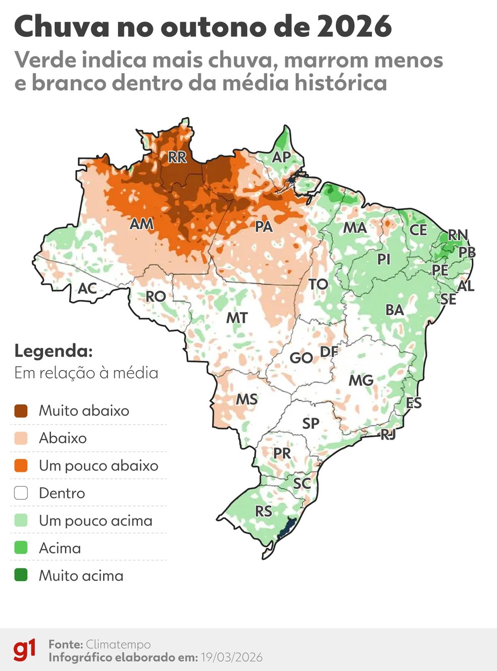 Chuvas previstas no outono de 2026. — Foto: Arte/g1 - Dhara Pereira
