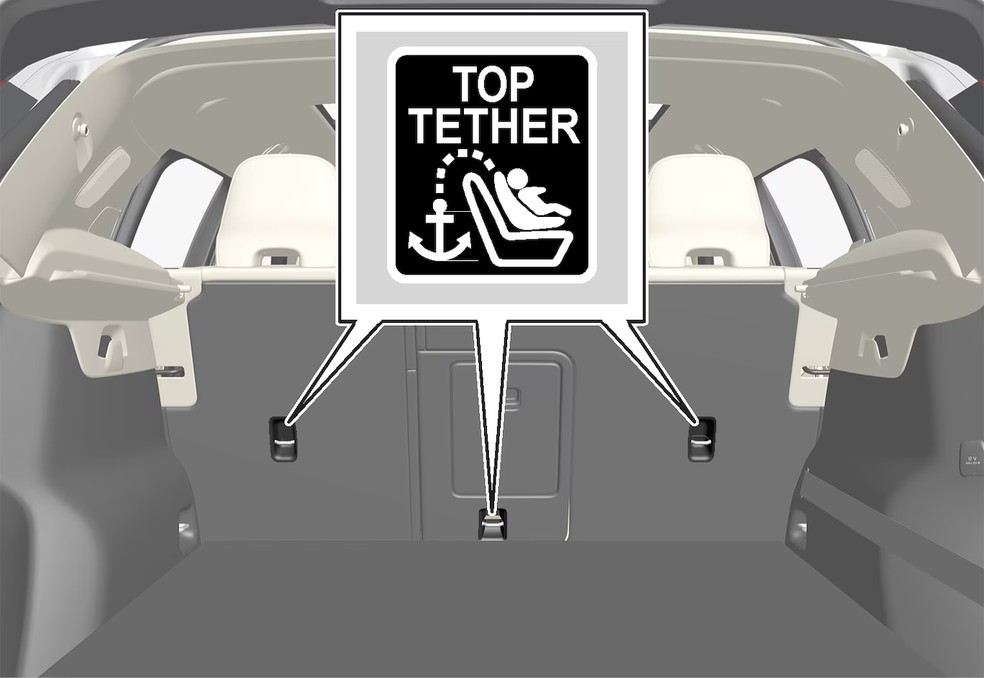 Top tether em um Volvo XC40 — Foto: divulgação/Volvo