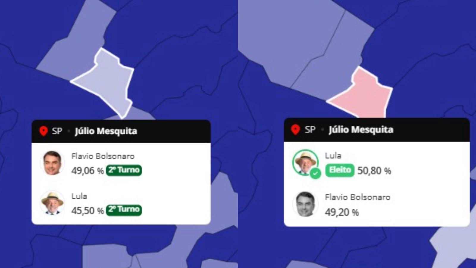 Júlio Mesquita é a única cidade do centro-oeste paulista com virada de Lula no segundo turno