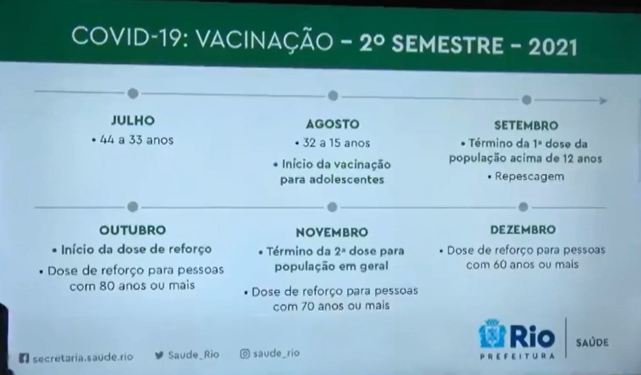 Saiba o significado de 'pprt', 'plmd', 'sv' e outras siglas, Educação