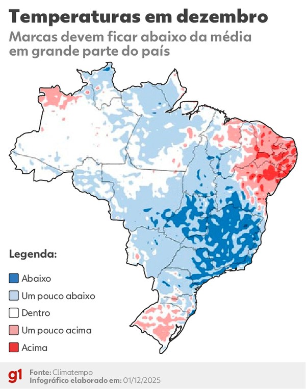 Temperaturas em dezembro. — Foto: Arte/g1