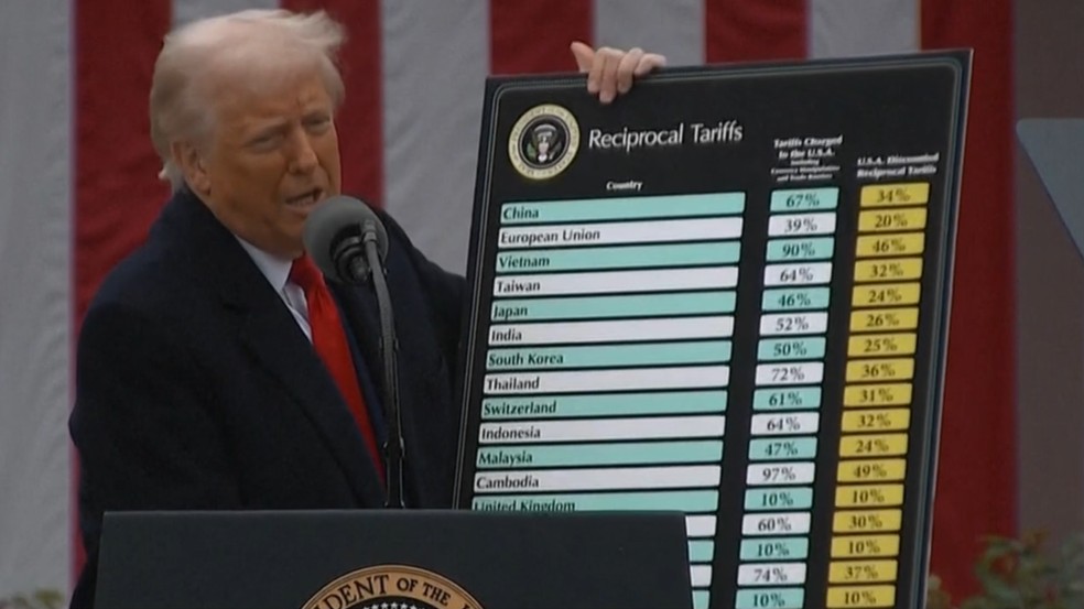 Trump exibe tabela com tarifas que devem ser cobradas pelos EUA — Foto: Reprodução