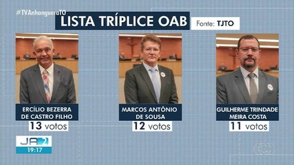 Tribunal define lista tríplice com candidatos à vaga de desembargador no Tocantins