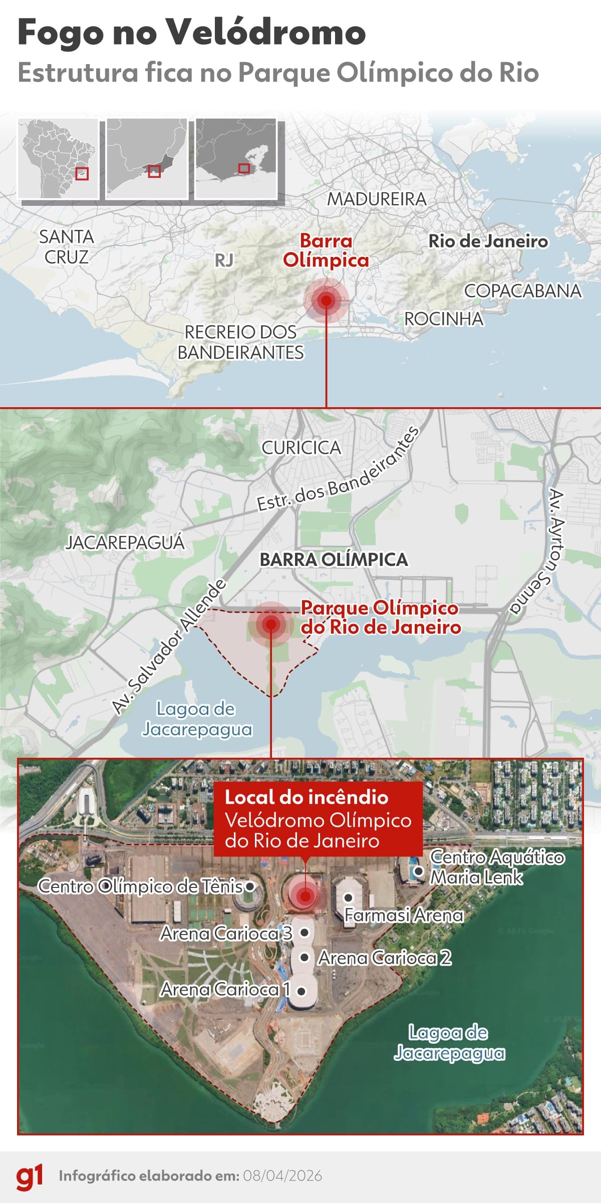 Incêndio volta a atingir cobertura do Velódromo horas após bombeiros controlarem o fogo