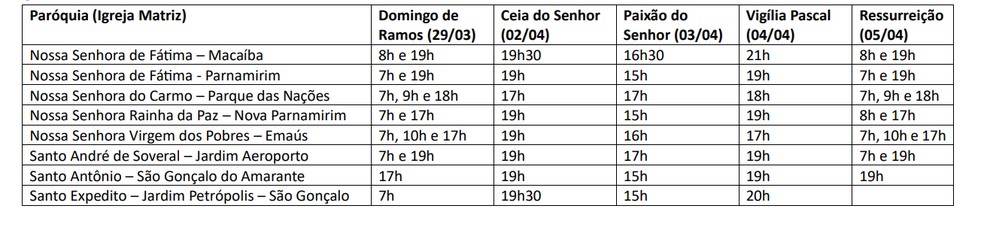 Programação Região Metropolitana — Foto: Divulgação