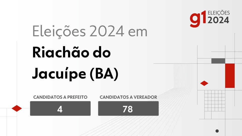 Eleições 2024 em Riachão do Jacuípe (BA): veja os candidatos a prefeito e a vereador