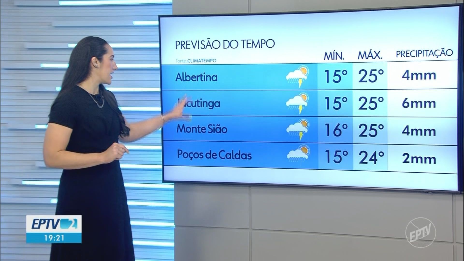 VÍDEOS: EPTV 2 Sul de Minas de terça-feira, 27 de outubro de 2026
