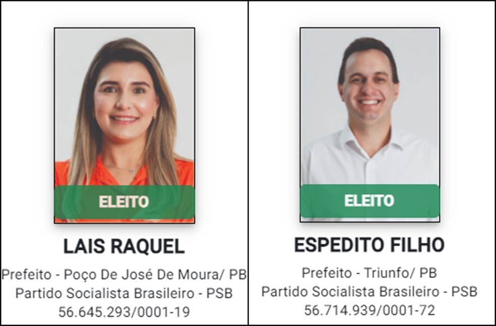 Marido e mulher são eleitos prefeitos de cidades vizinhas, no Sertão da PB — Foto: TSE/Divulgacand/Reprodução