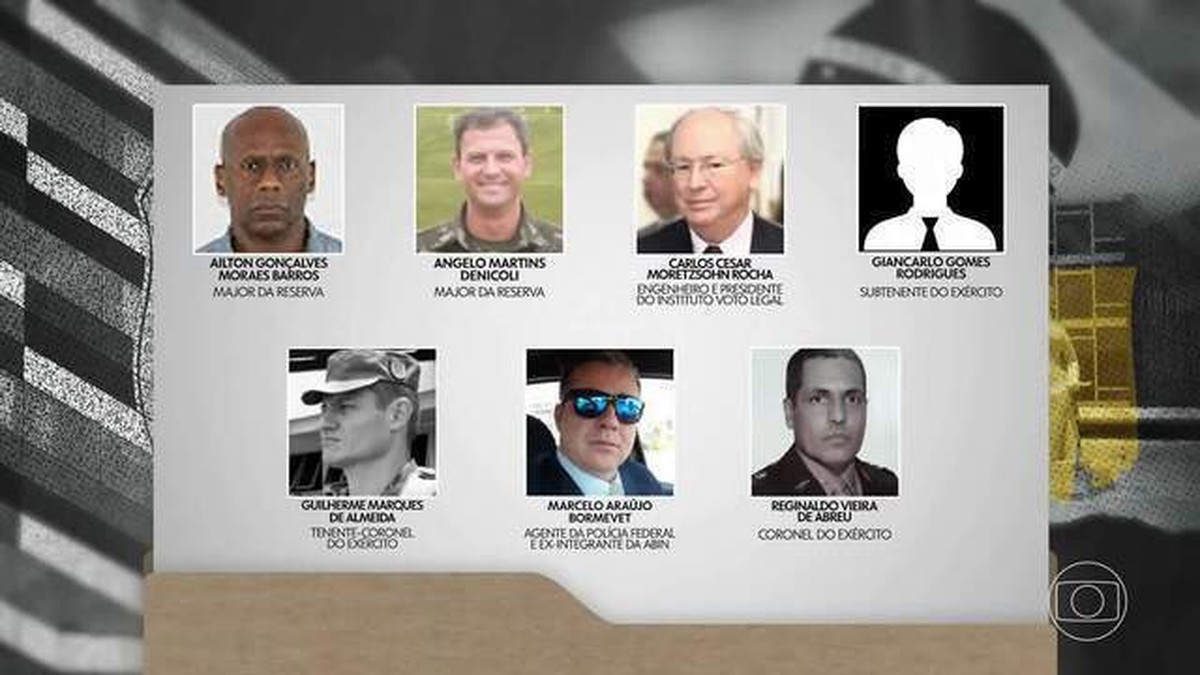 DAQUI A POUCO: STF começa a julgar o núcleo 4 da tentativa de golpe