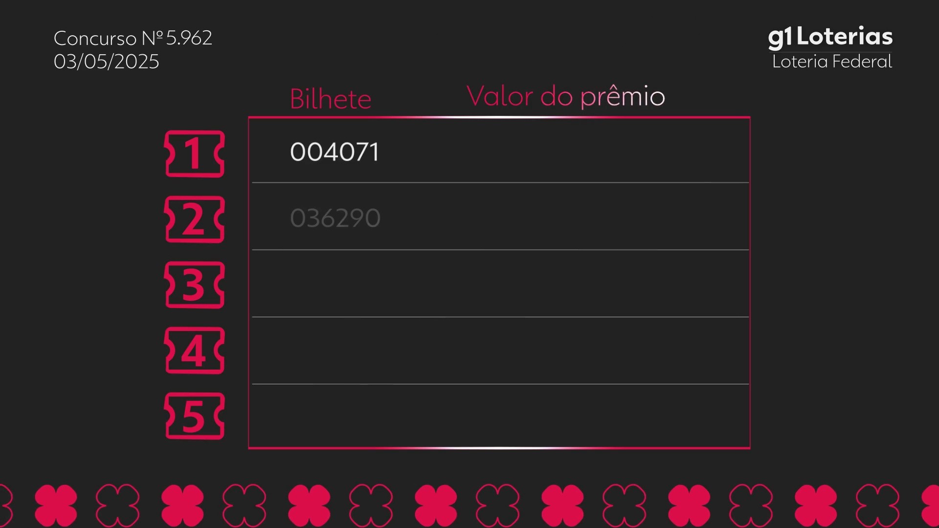 Você Não Tá Convidada pro Meu Bat Mitzvá!
