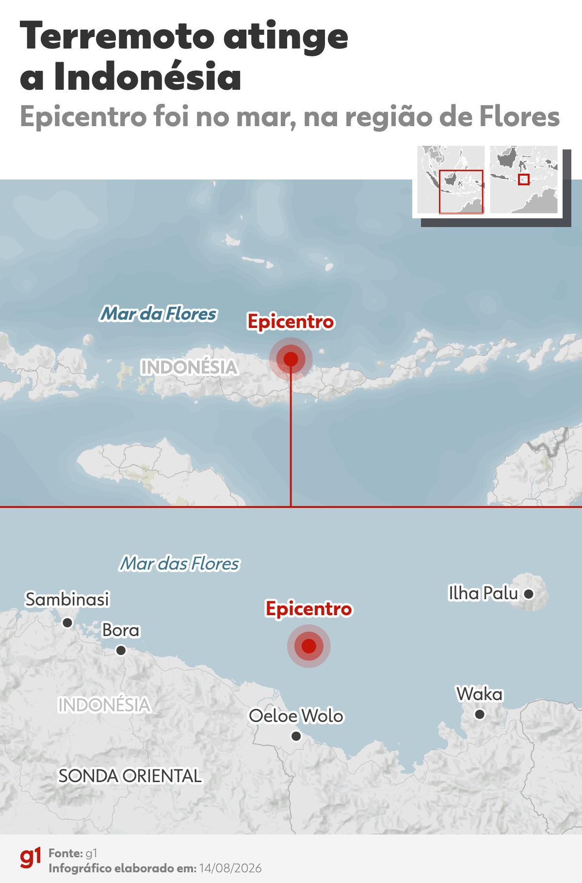 Terremoto de magnitude 7,7 atinge a costa da Indonésia
