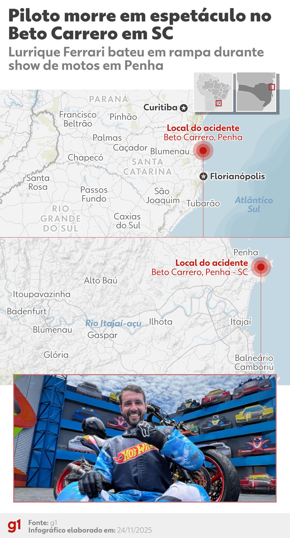 INFOGRÁFICO: piloto morre em espetáculo no Beto Carrero — Foto: Arte/g1
