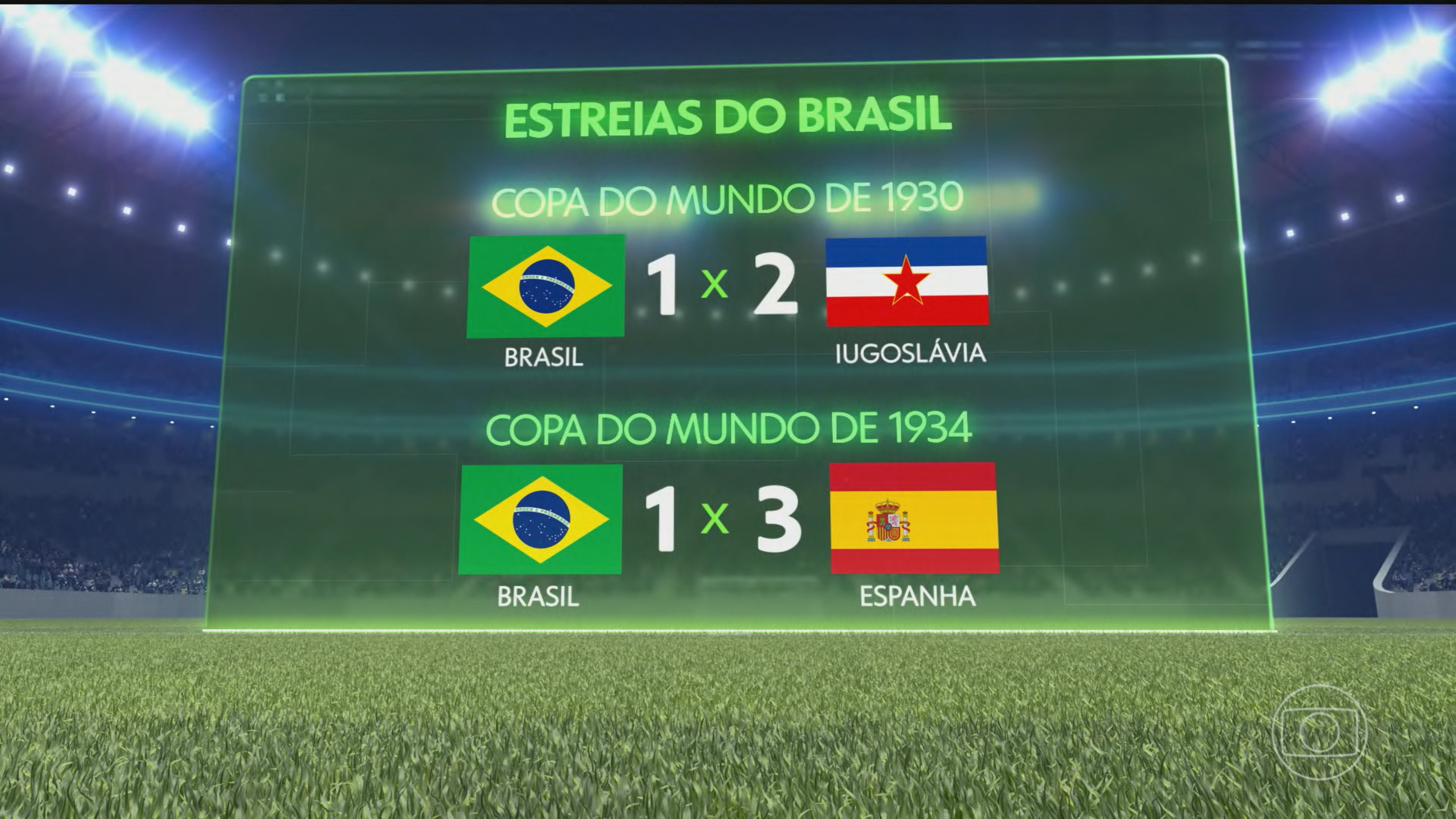 Histórico do Brasil em estreias em Copa impressiona; última derrota foi há quase 100 anos