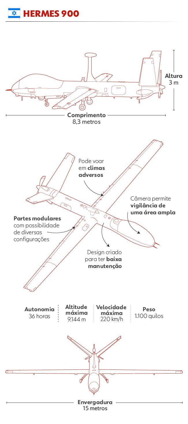 Conheça o Hermes 900, drone da FAB usado para localizar pessoas isoladas no Rio Grande do Sul