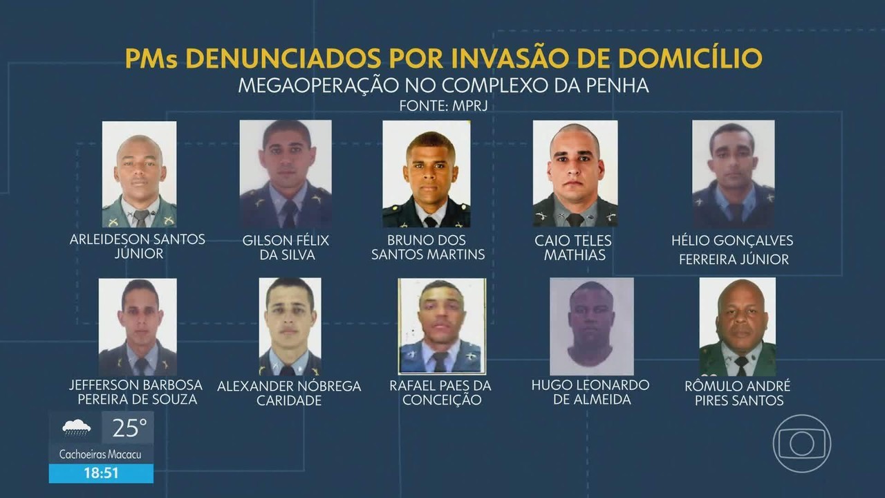 MP denuncia PMs por invadir e arrombar casas durante megaoperação: imagens mostram agentes retirando objetos em cobertor