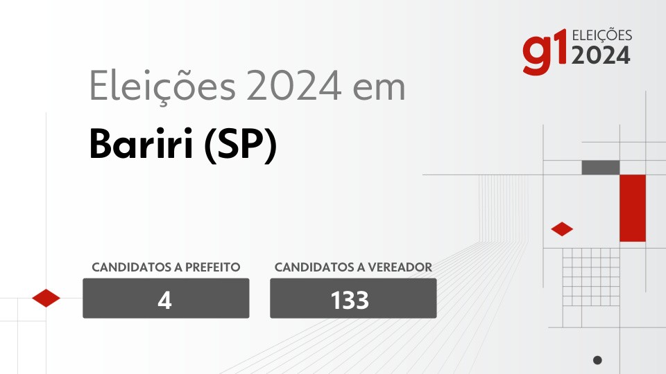 Eleições 2024 em Bariri (SP): veja os candidatos a prefeito e a vereador