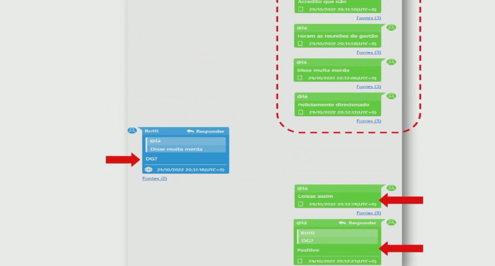 Mensagem enviada por servidor da PRF a colega após reunião com Silvinei Vasques — Foto: PF/Reprodução