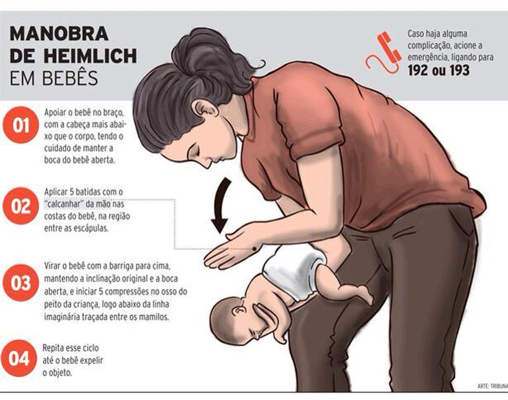 Como salvar um bebê de engasgamento com o uso da 'Manobra de Heimlich' — Foto: Corpo de Bombeiros/Divulgação