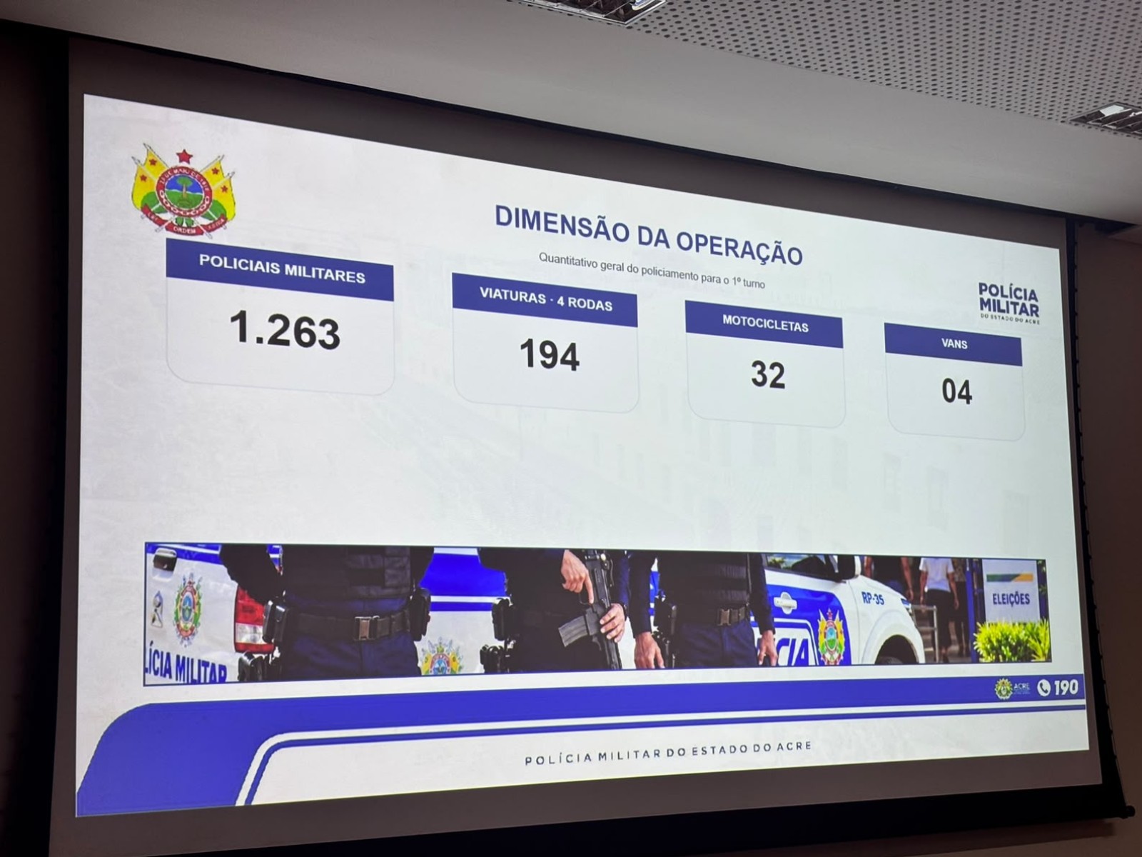 Plano de segurança das eleições conta com mais de 1,2 mil policiais e 230 veículos no Acre