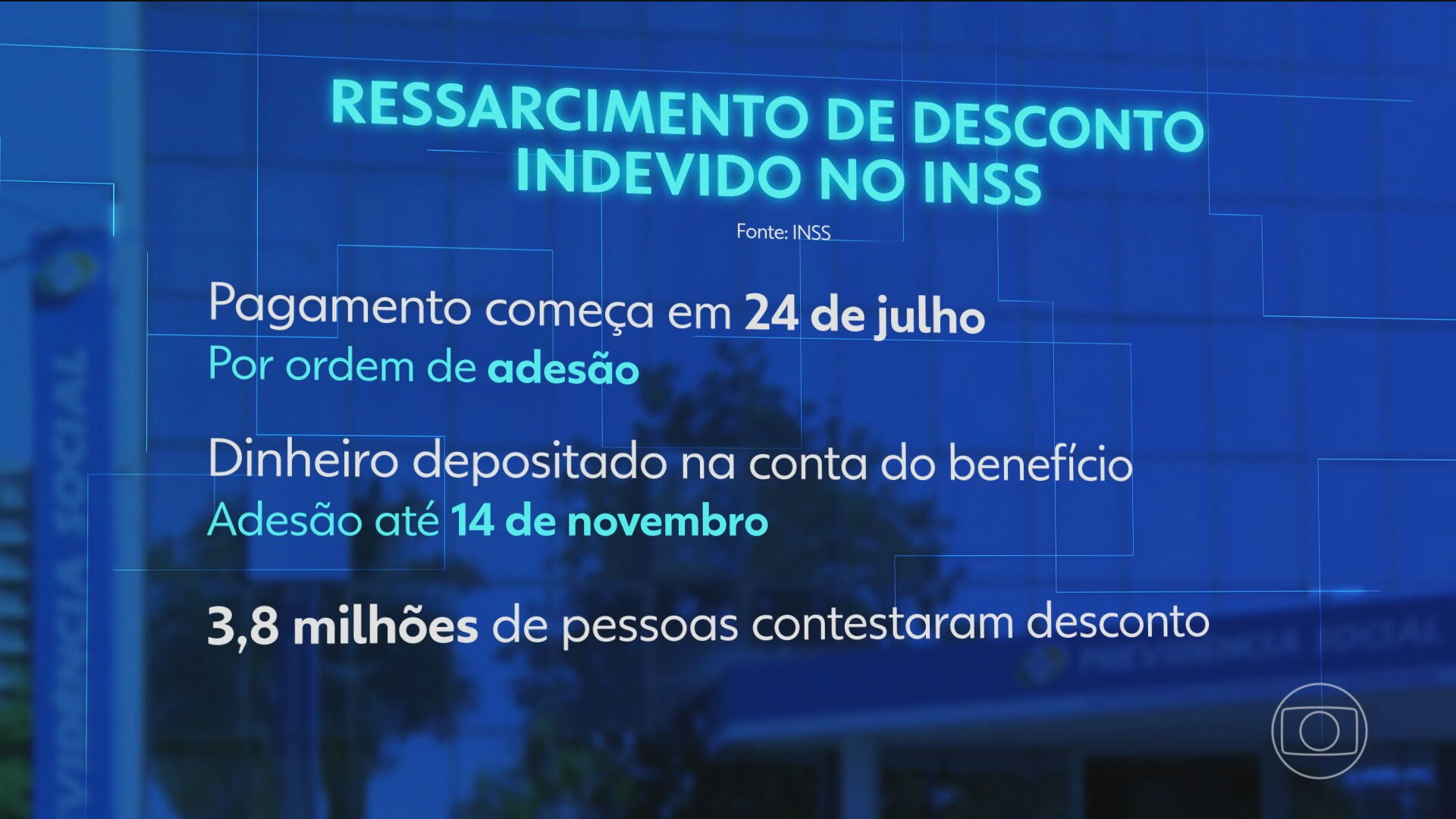 Governo anuncia calendário para ressarcir aposentados e pensionistas vítimas de descontos indevidos no INSS