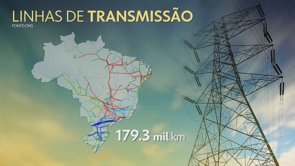 Mapa De Linhas De Transmissao De Alta Tensao