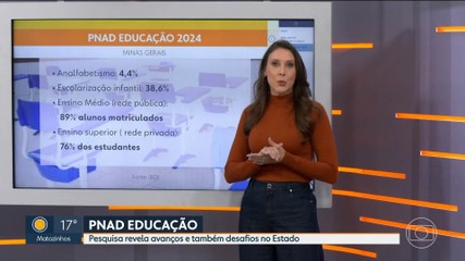 VÍDEOS: MG1 de sábado, 14 de junho de 2025