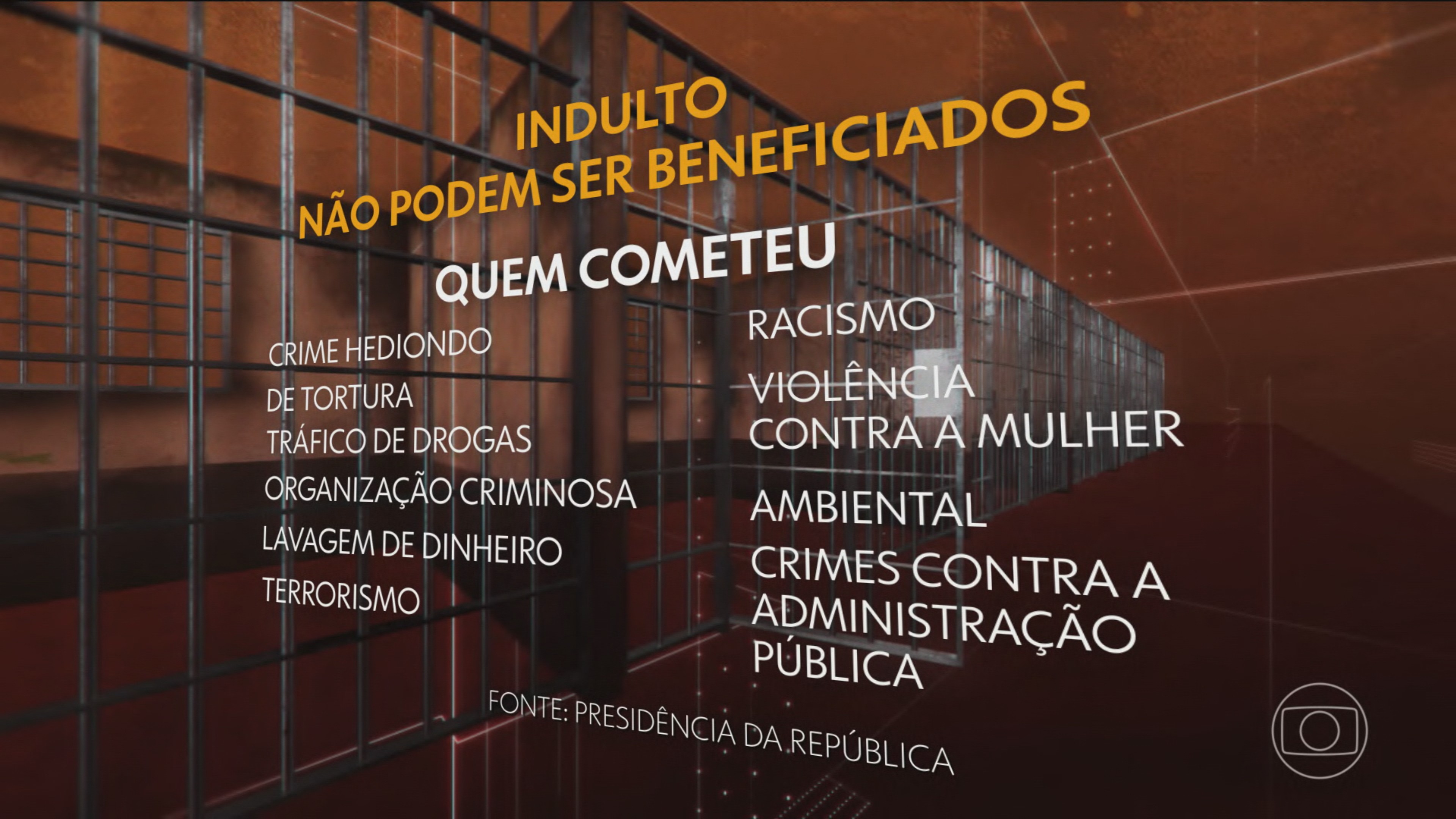 Lula assina decreto que garante o indulto de Natal de 2024 | G1