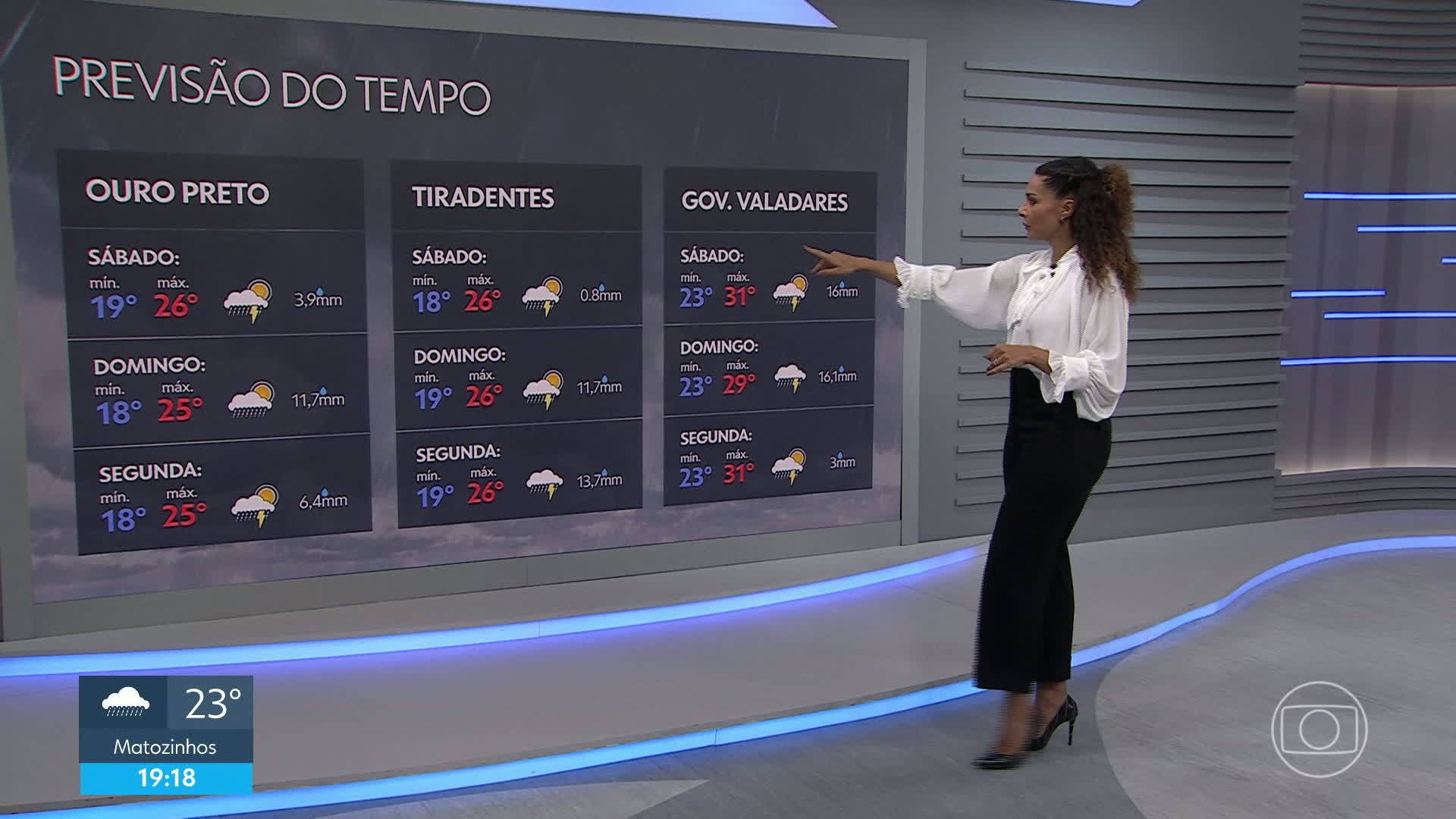 VÍDEOS: MG2 de sexta-feira, 30 de outubro de 2026