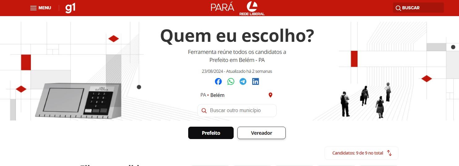 Quem eu escolho? Ferramenta do g1 ajuda eleitor a decidir em quem votar nas Eleições 2024 no Pará