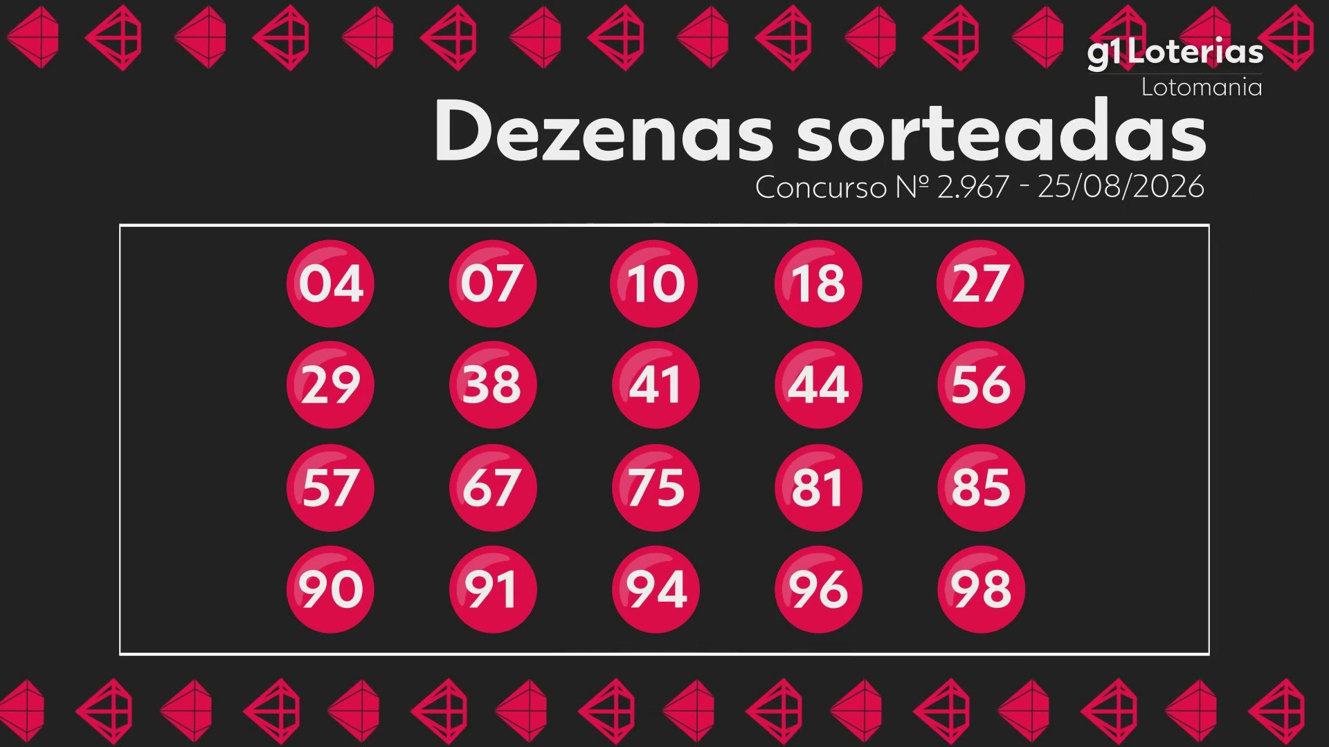 Lotomania hoje: resultado do concurso 2967 e números sorteados