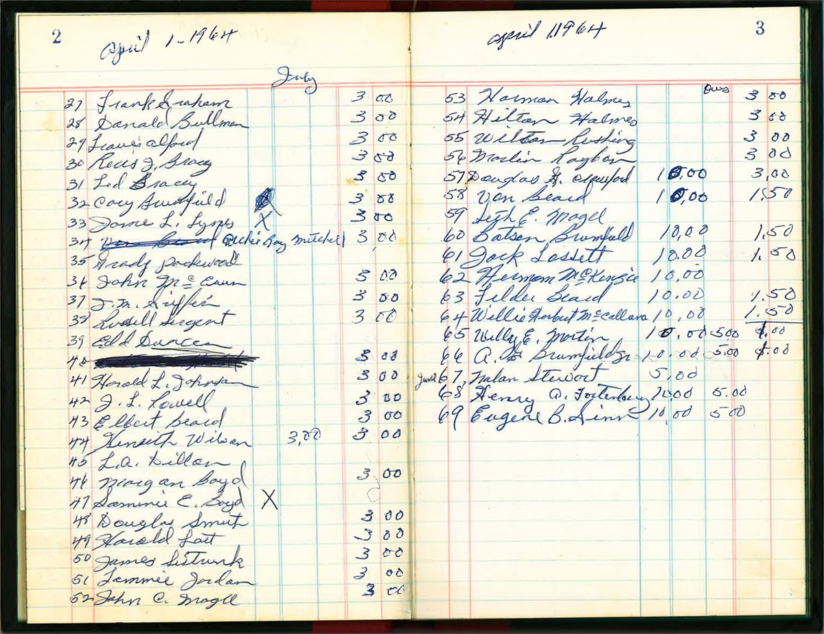 Objetos da Ku Klux Klan são encontrados em prédio público nos EUA