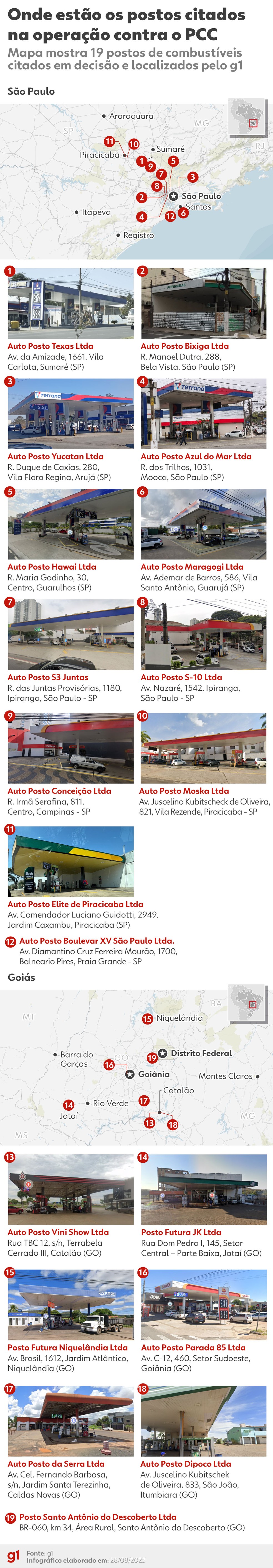 Infográfico - Postos citados na Operação Carbono — Foto: Artes/g1