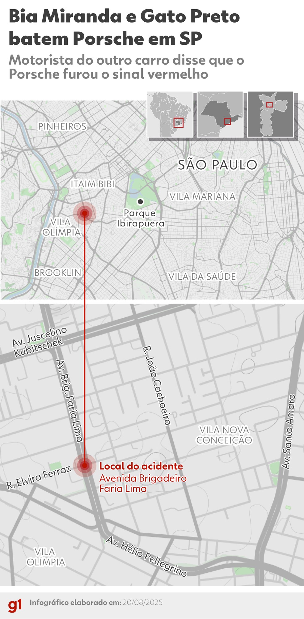 Bia Miranda e Gato Preto batem Porsche, que fica destruído, na Avenida Faria Lima — Foto: Arte/g1
